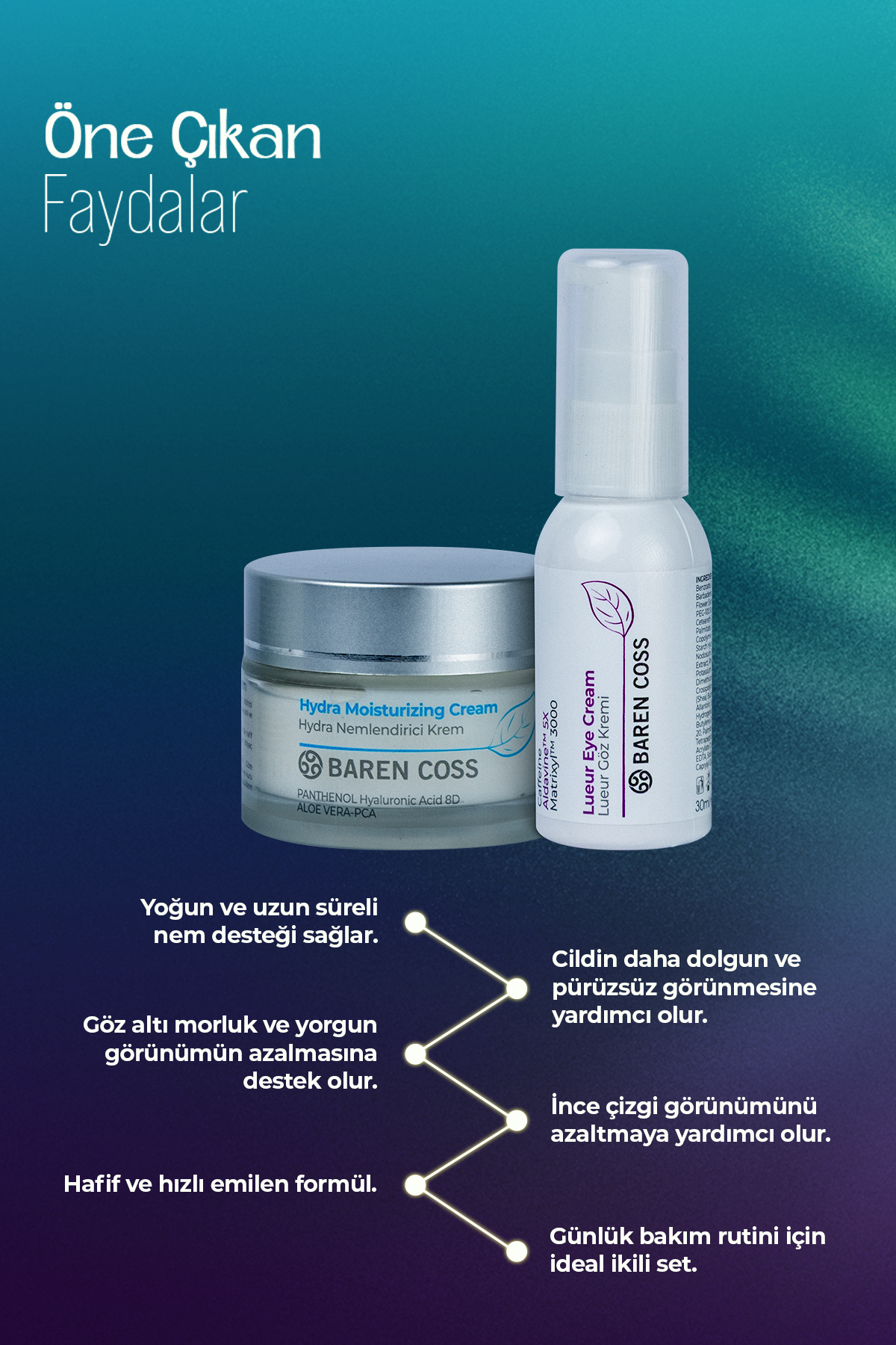 Baren Coss Hydra & Lueur Nemlendirici Set