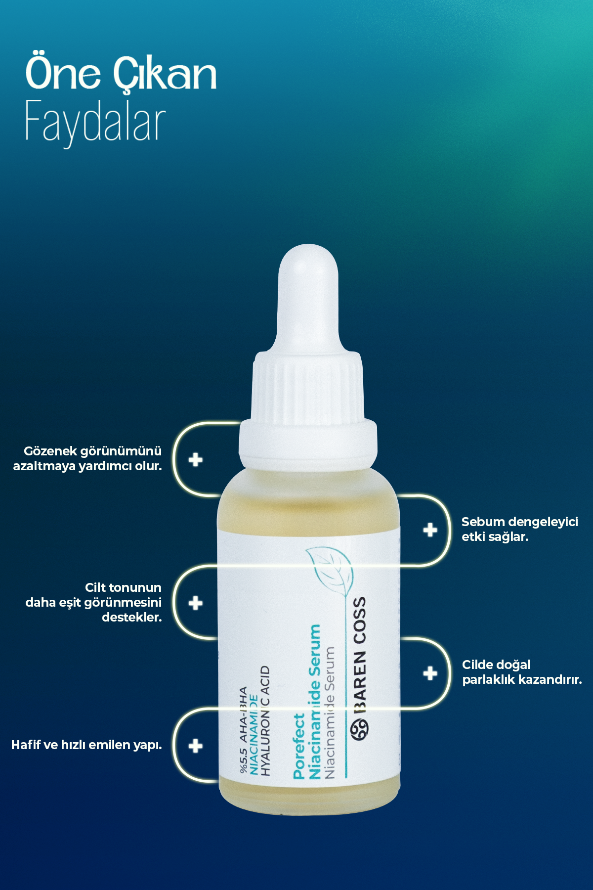 Baren Coss Porefect Niacinamide Serum