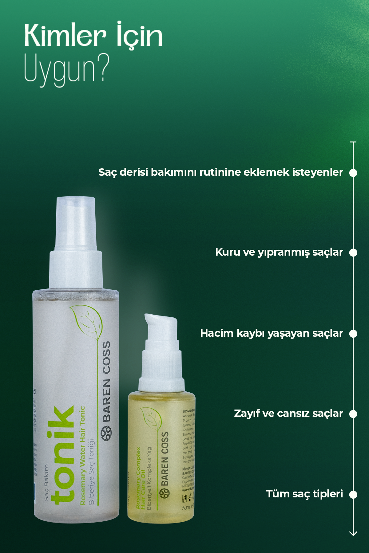 Baren Coss İkili Biberiyeli Bakım Seti