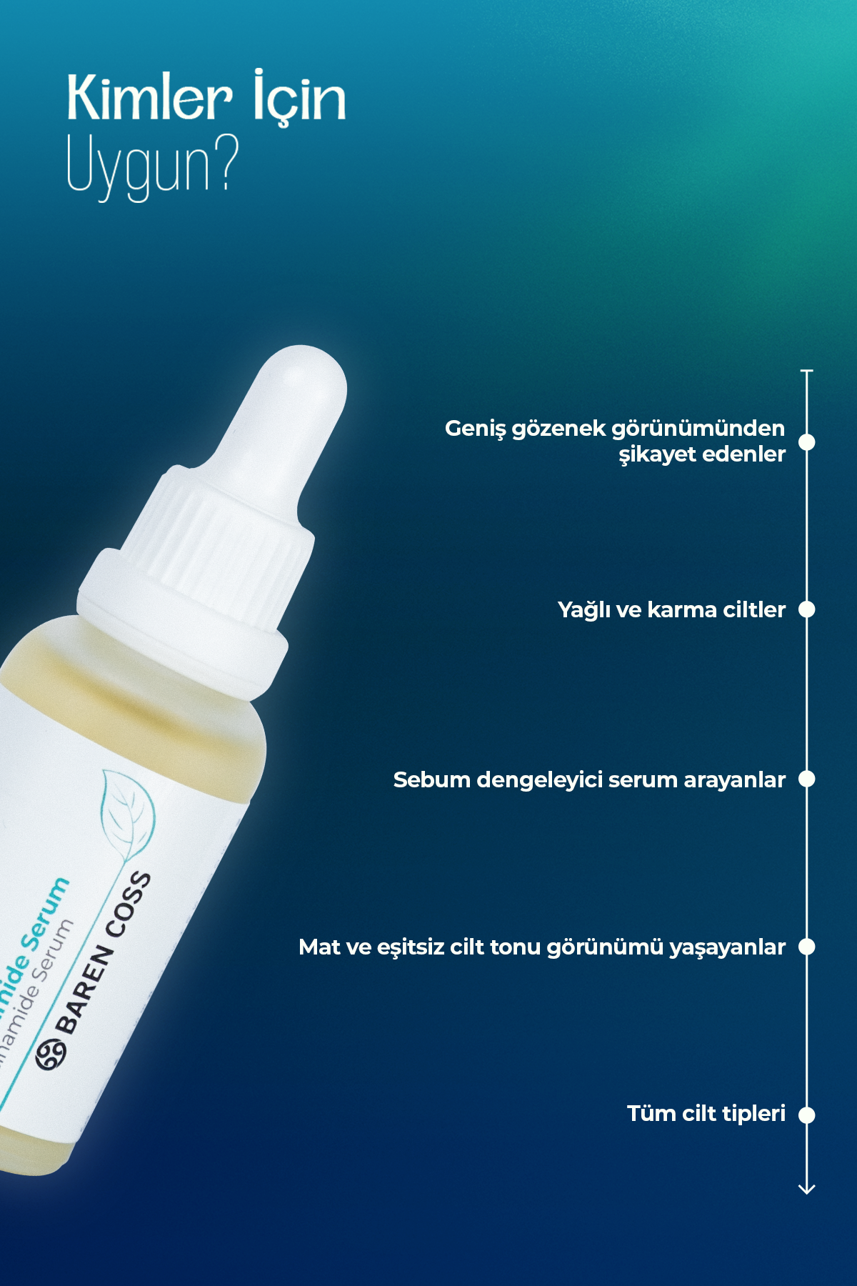 Baren Coss Porefect Niacinamide Serum