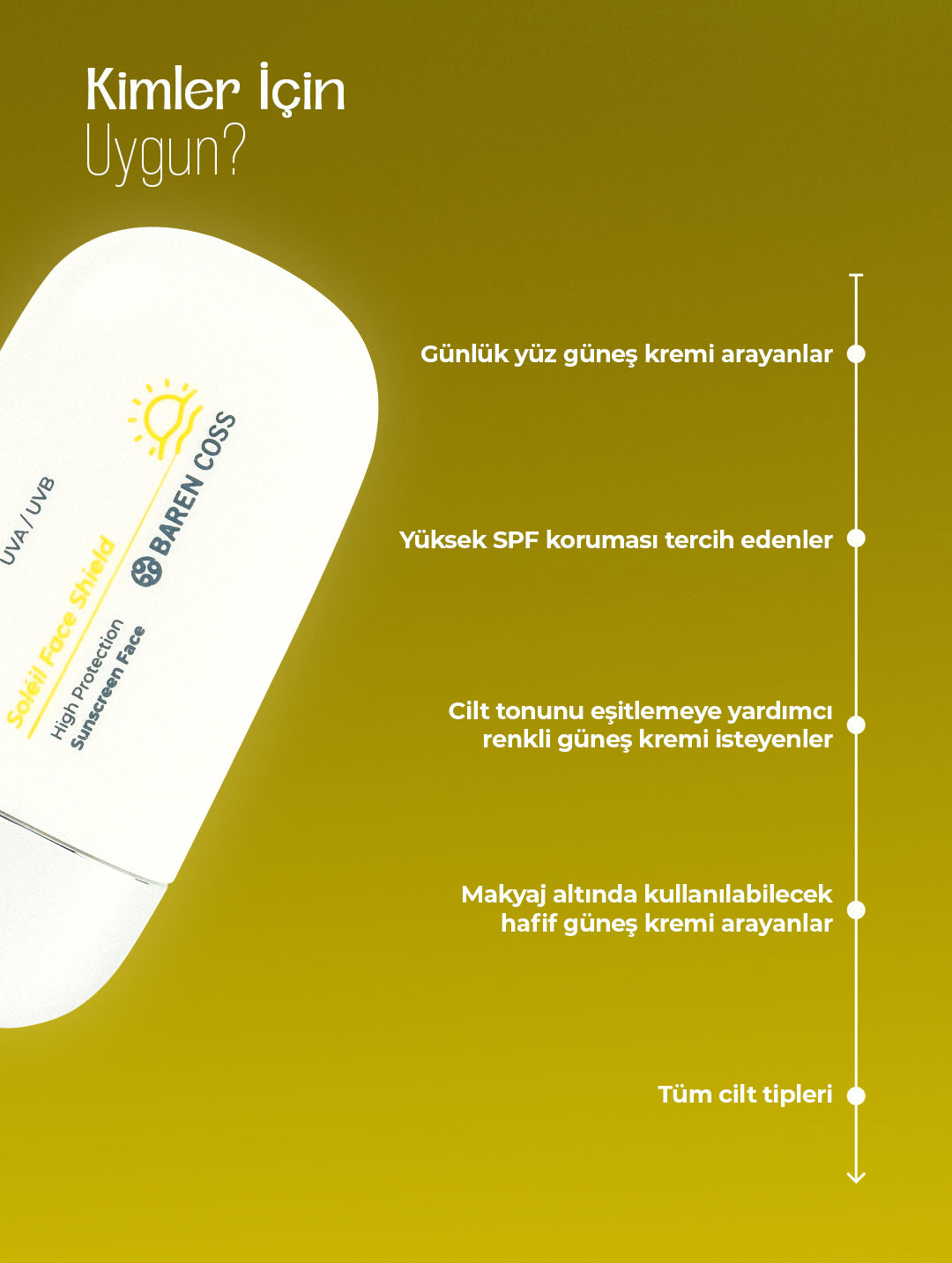 Soléil Face Shield SPF 50+