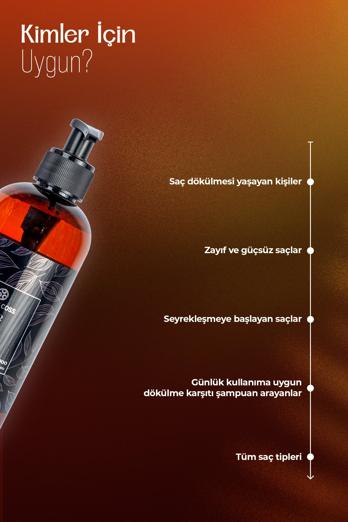 Baren Coss Dar Saç Dökülmesine Karşı Bakım Şampuanı